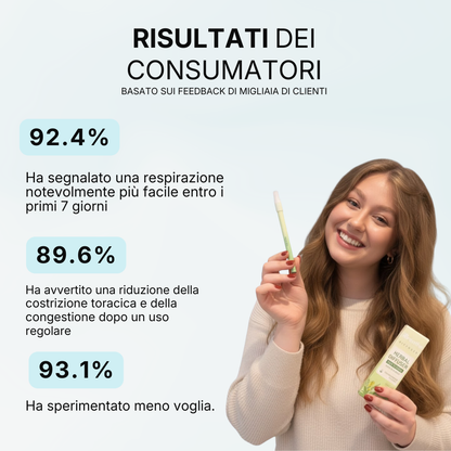 iBreathe – Il Respiro Naturale